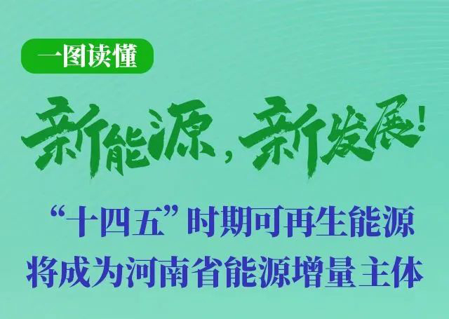 河南重磅發(fā)文！加快建設(shè)4個百萬千瓦高質(zhì)量風(fēng)電基地，啟動機組更新?lián)Q代